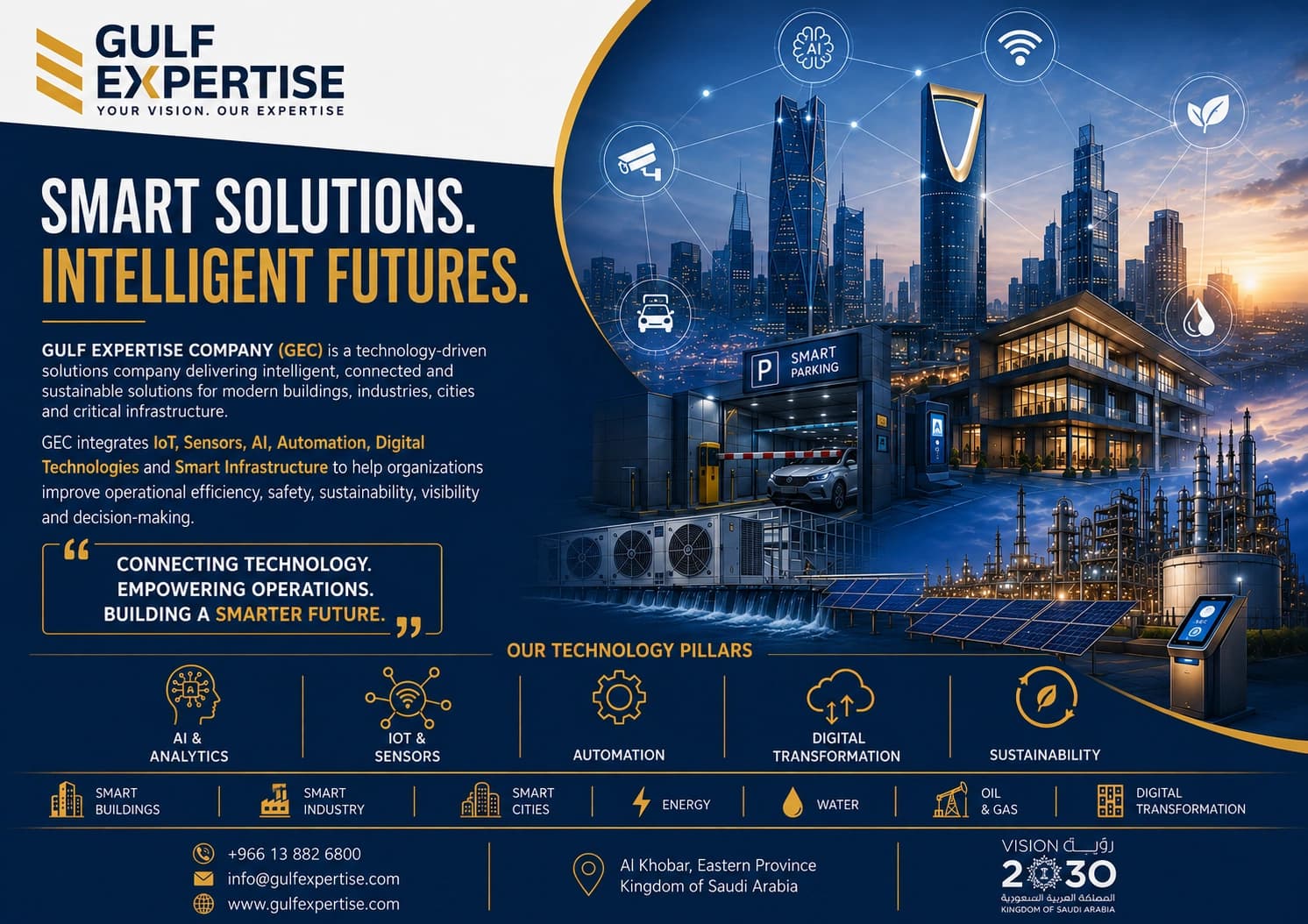 GEC Artificial Intelligence Solutions