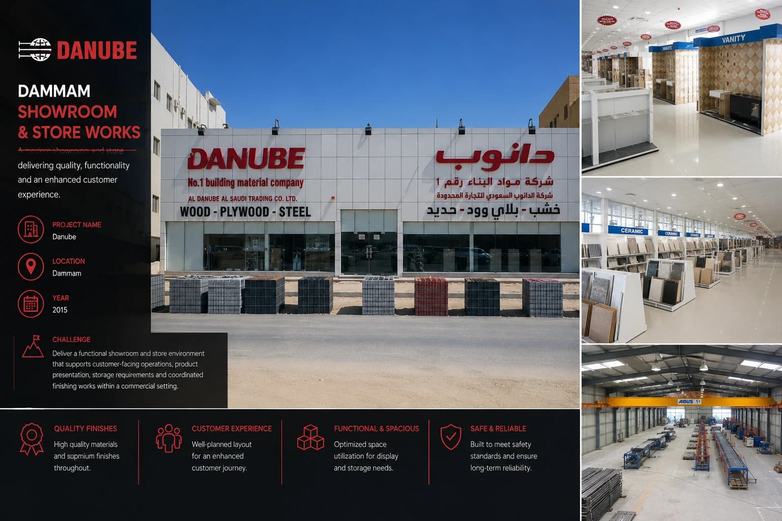Danube project