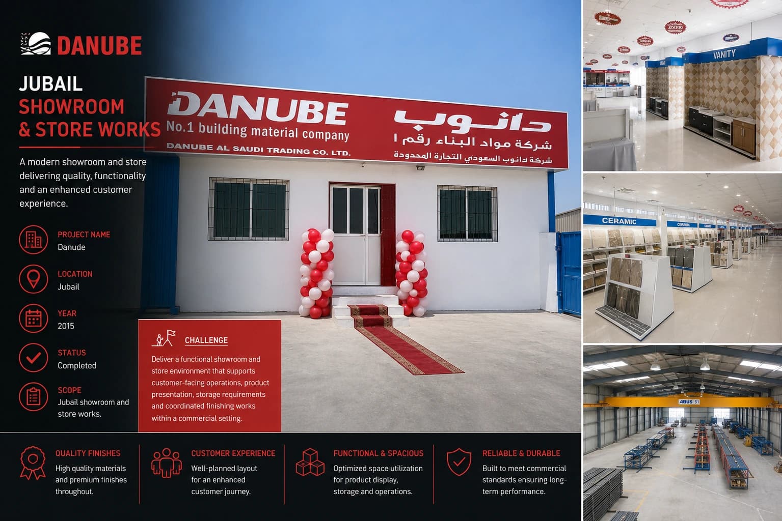 Danube project