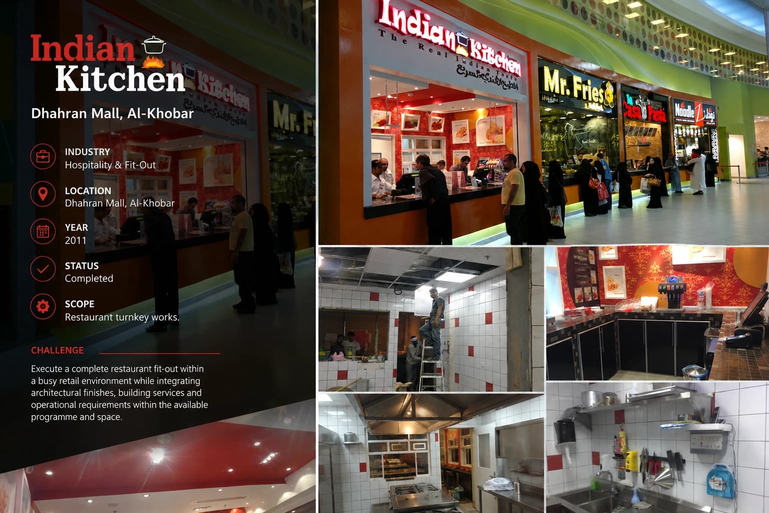 Indian Kitchen project