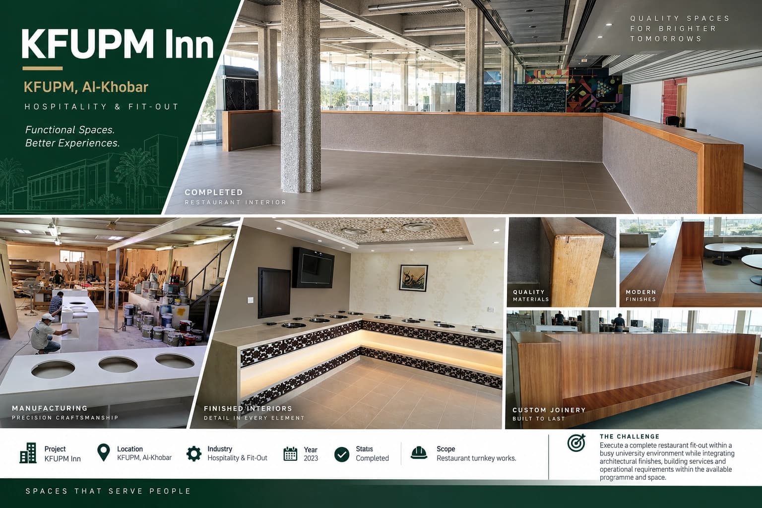 KFUPM Inn project