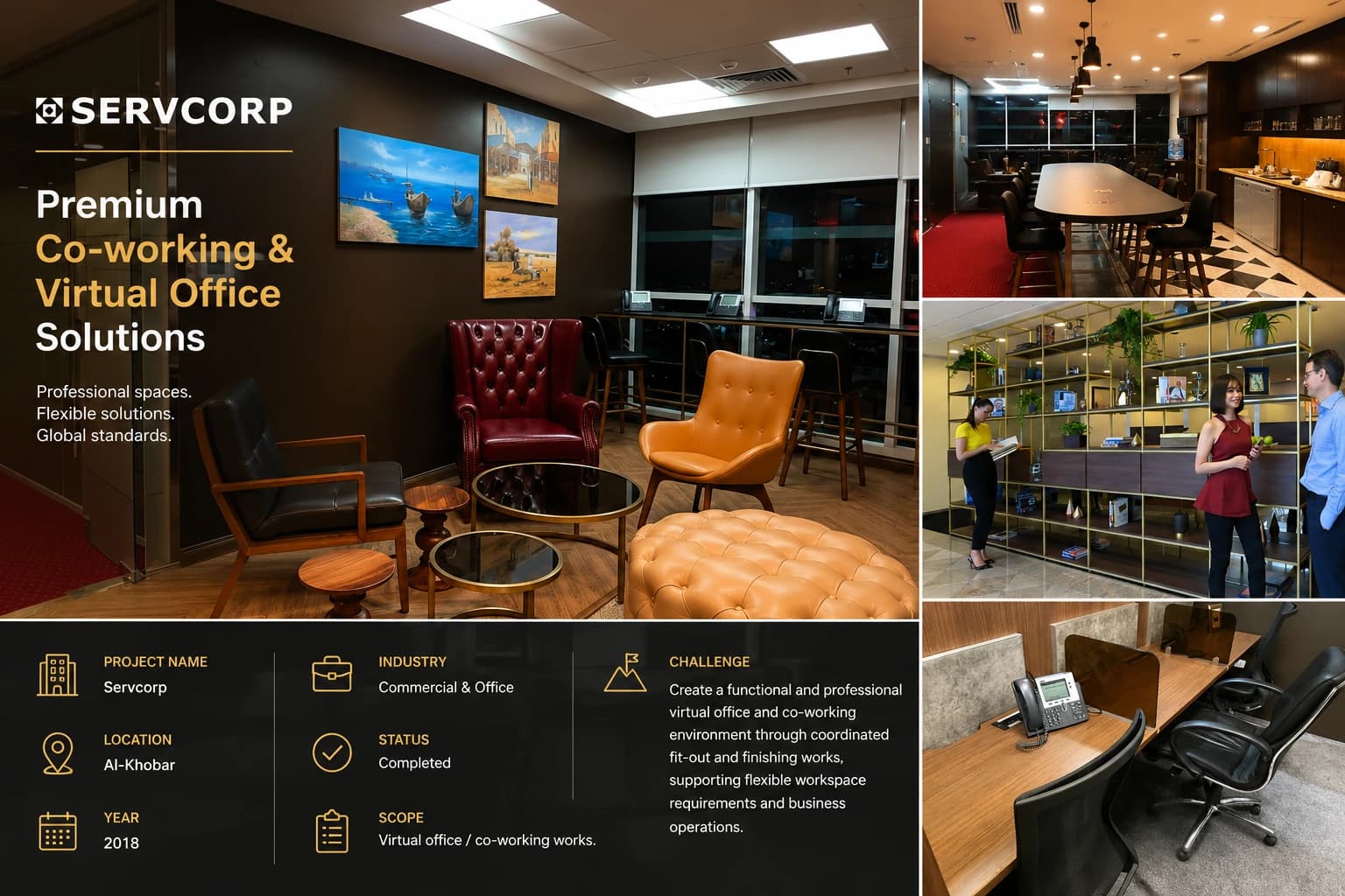 Servcorp project