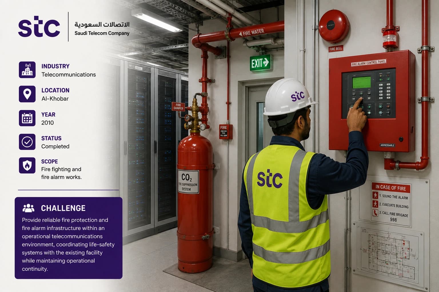 STC project