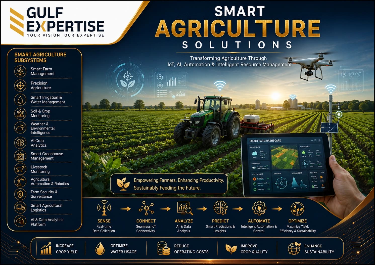 GEC Smart Agriculture Solutions