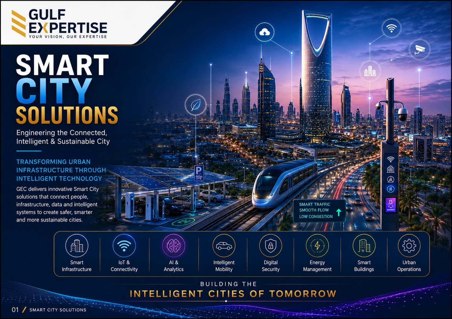 GEC Smart City Solutions